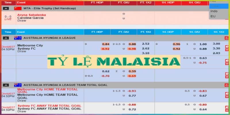 Đặt tỷ lệ kèo Malaysia có gì thú vị? 7 Nhà cái Vn88- khuyến lãi lớn đại lễ lên đến 150%