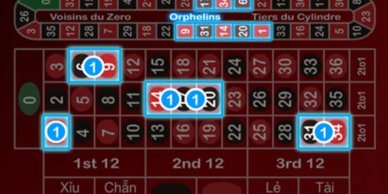 Roulette Online Là Gì? Bật Mí Cách Chơi Trở Thành Tỷ Phú 9 Bật mí 1 vài cách chơi khiến bạn trở thành tỷ phú