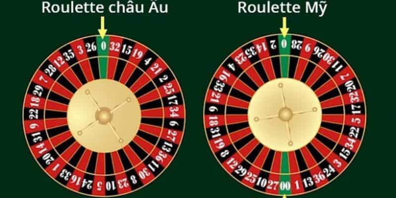 Roulette Online Là Gì? Bật Mí Cách Chơi Trở Thành Tỷ Phú 7 Roulette kiểu Châu u và Châu Mỹ.